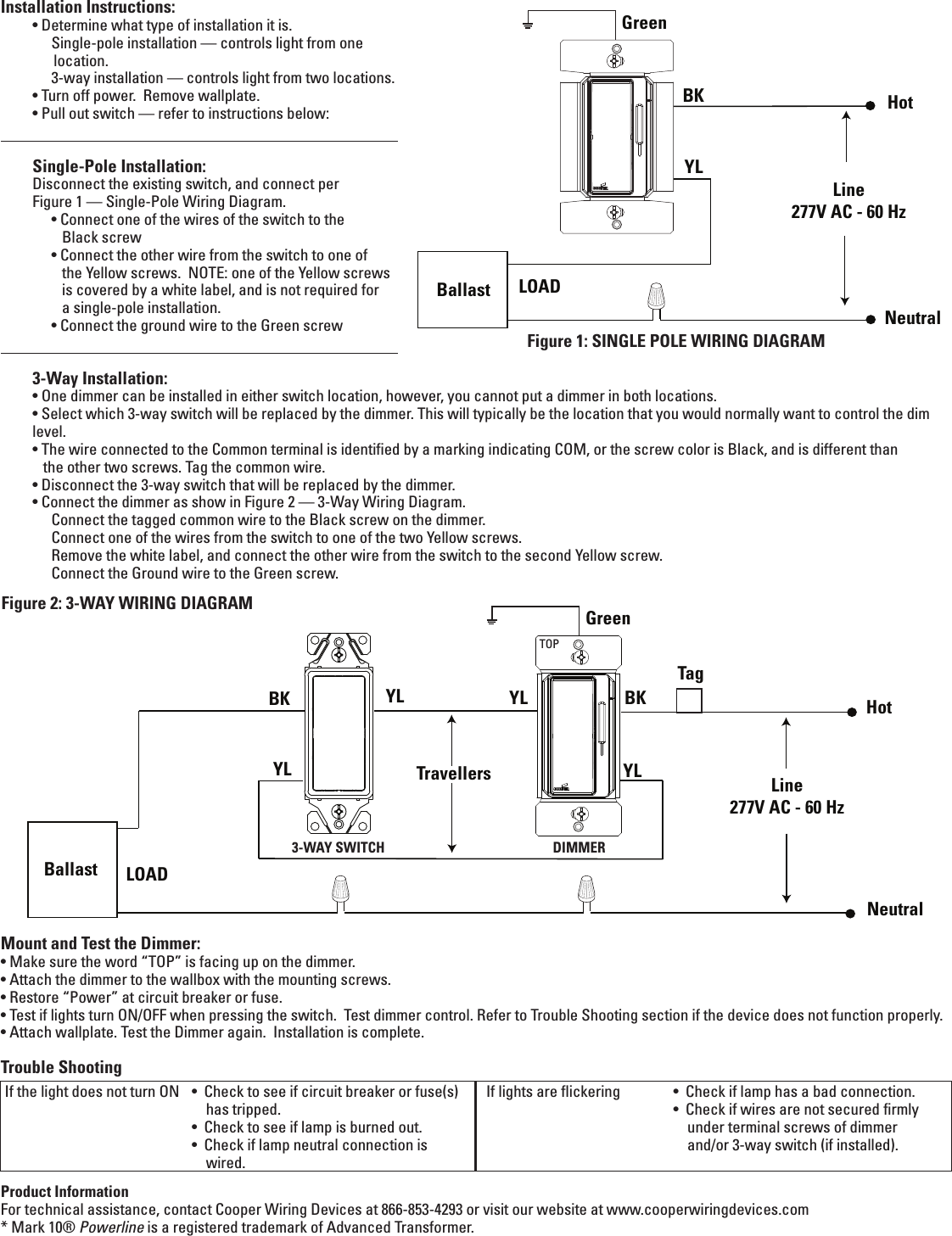 Page 2 of 2 - Installation Directions