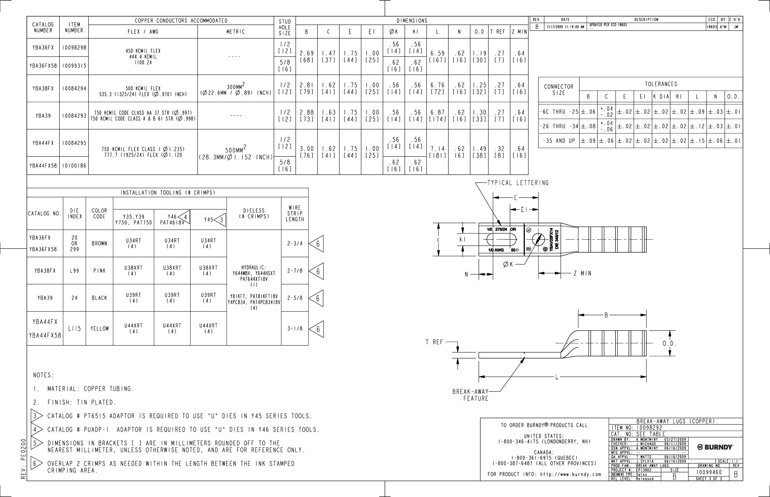 product-detail-manual