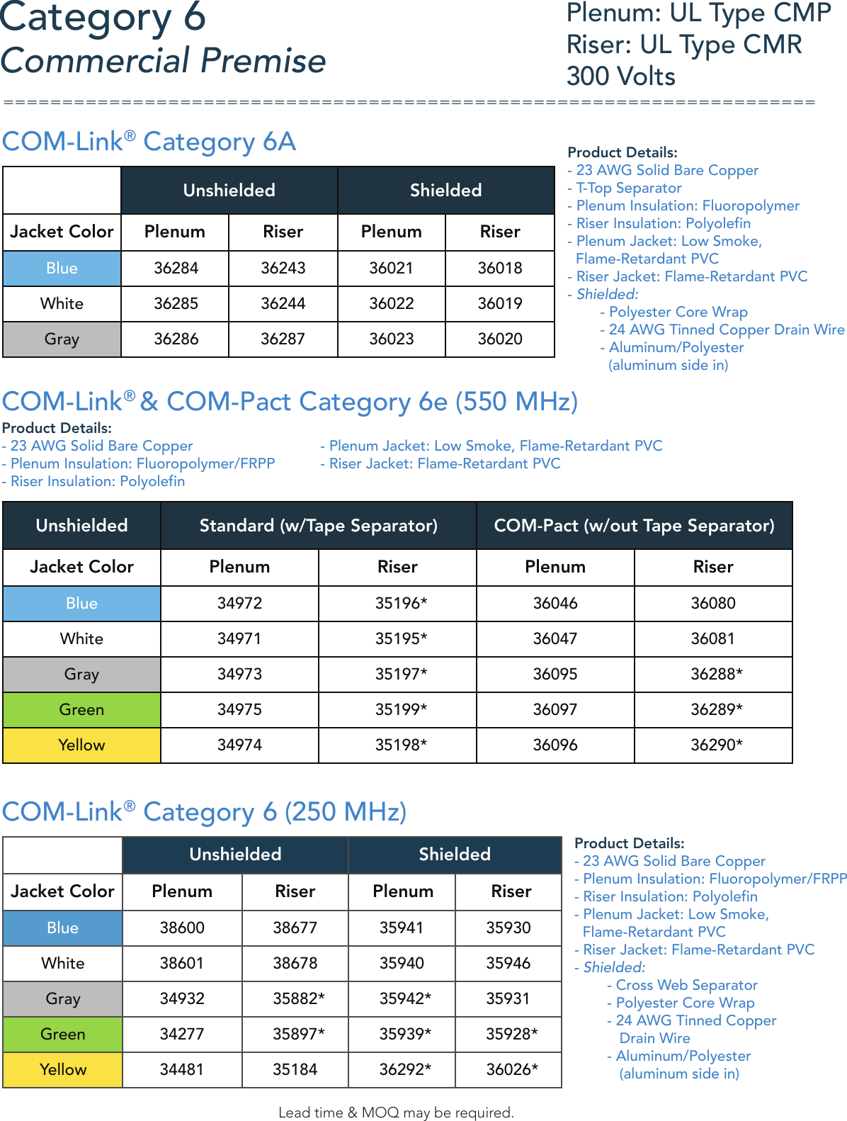 datacom trifold print view 1000411804 catalog