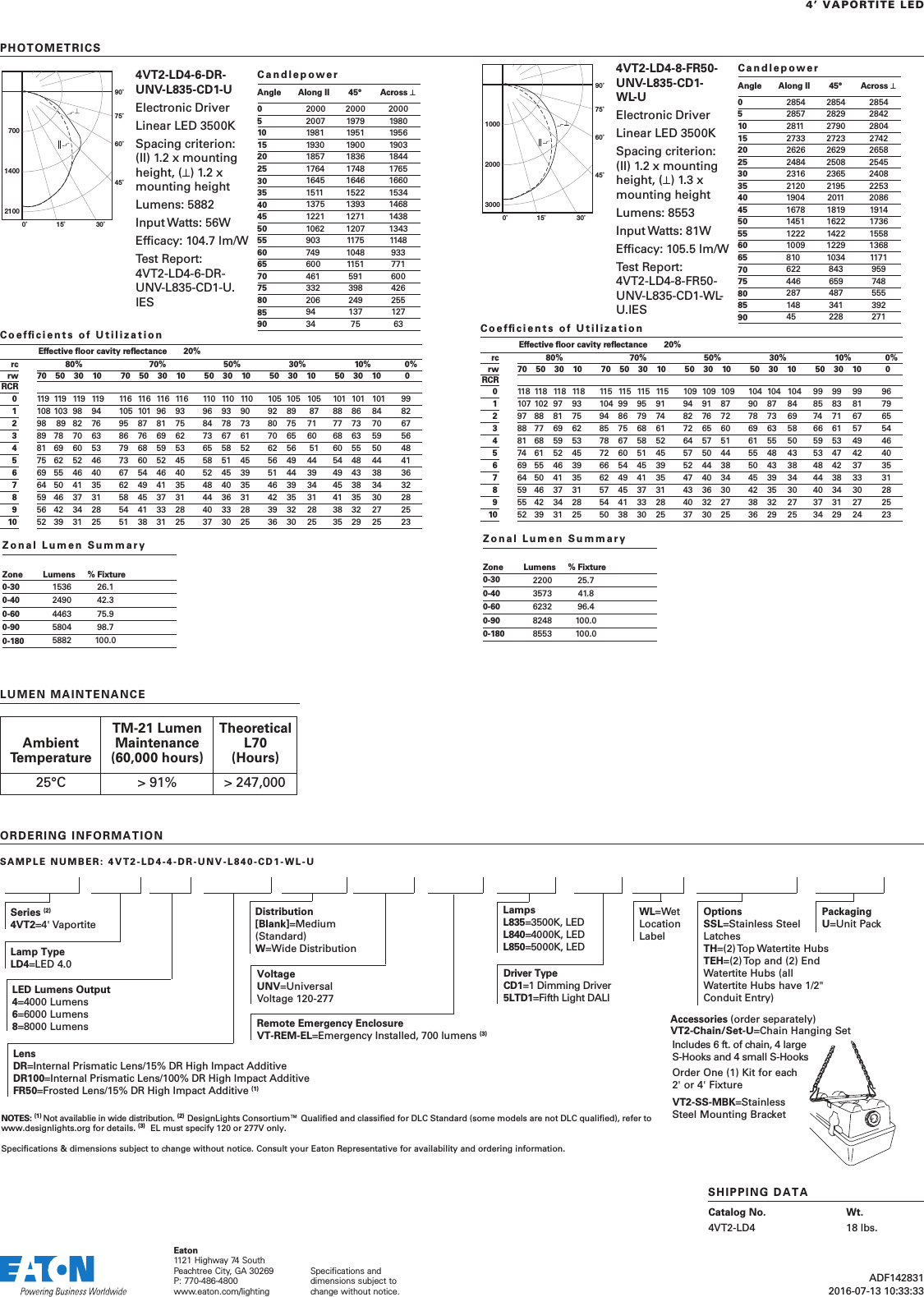 Page 2 of 2 - Metalux Vaportite LED, 4' Industrial Specification Sheet
