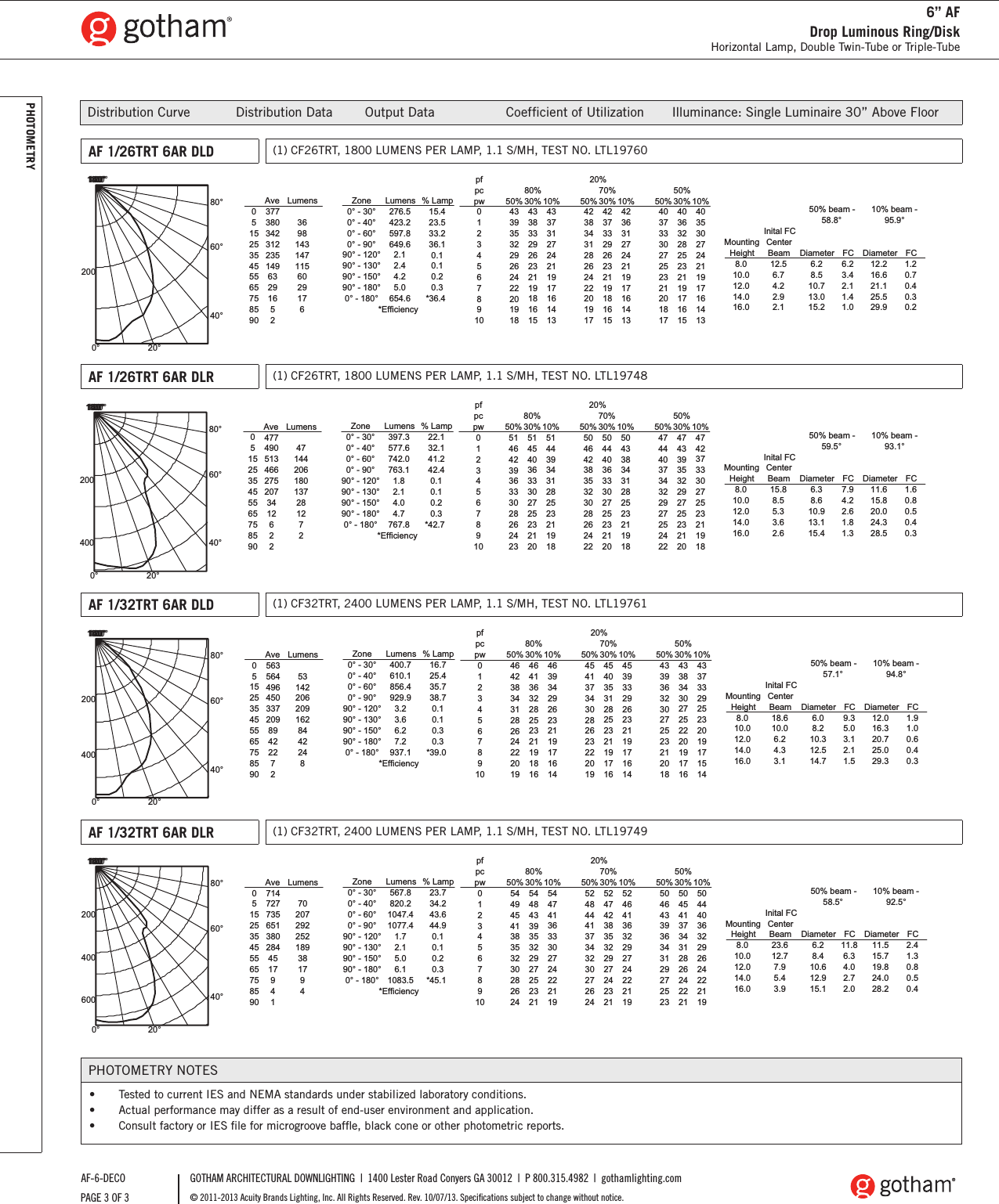 Page 3 of 3 - Product Detail Manual 