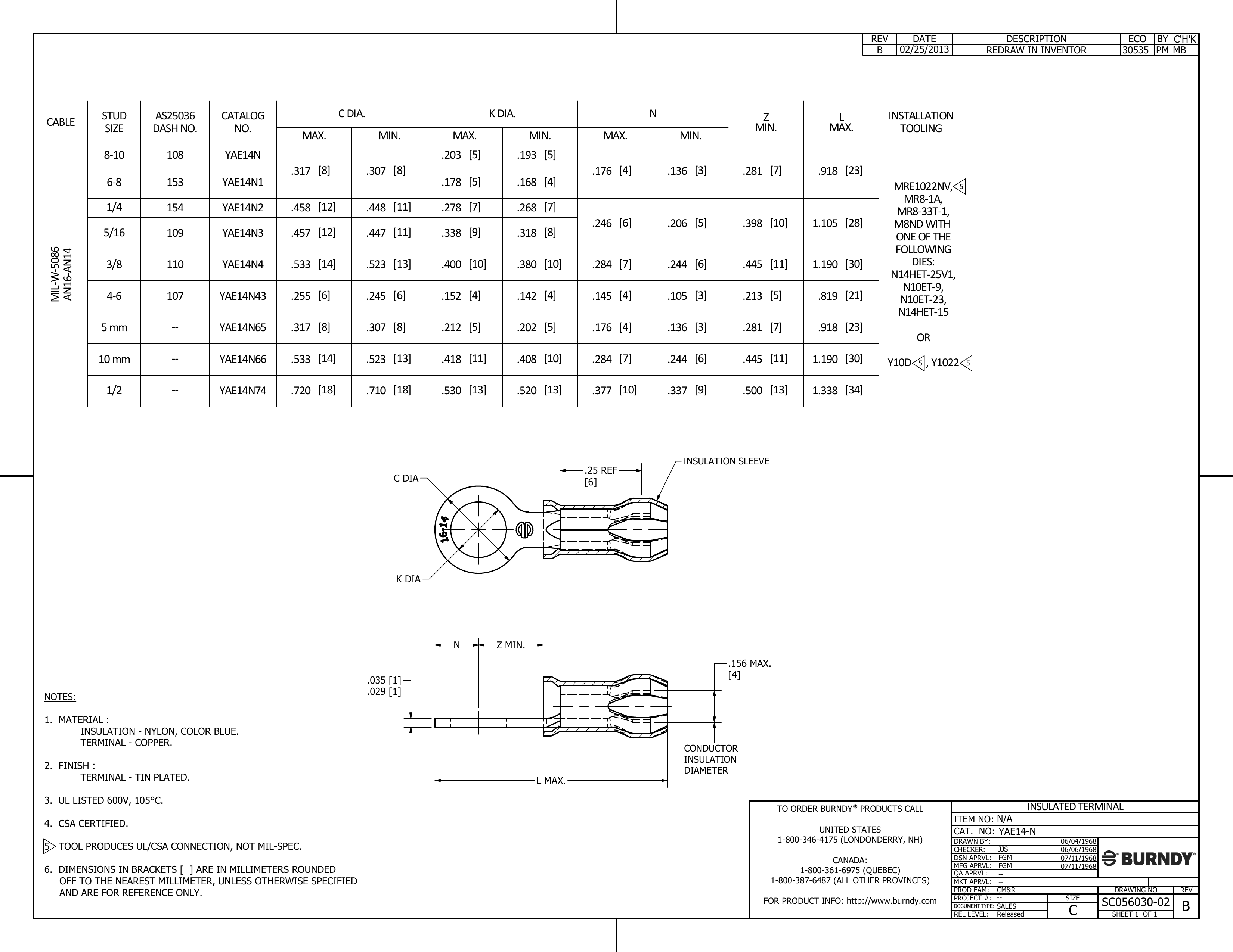 Product Detail Manual