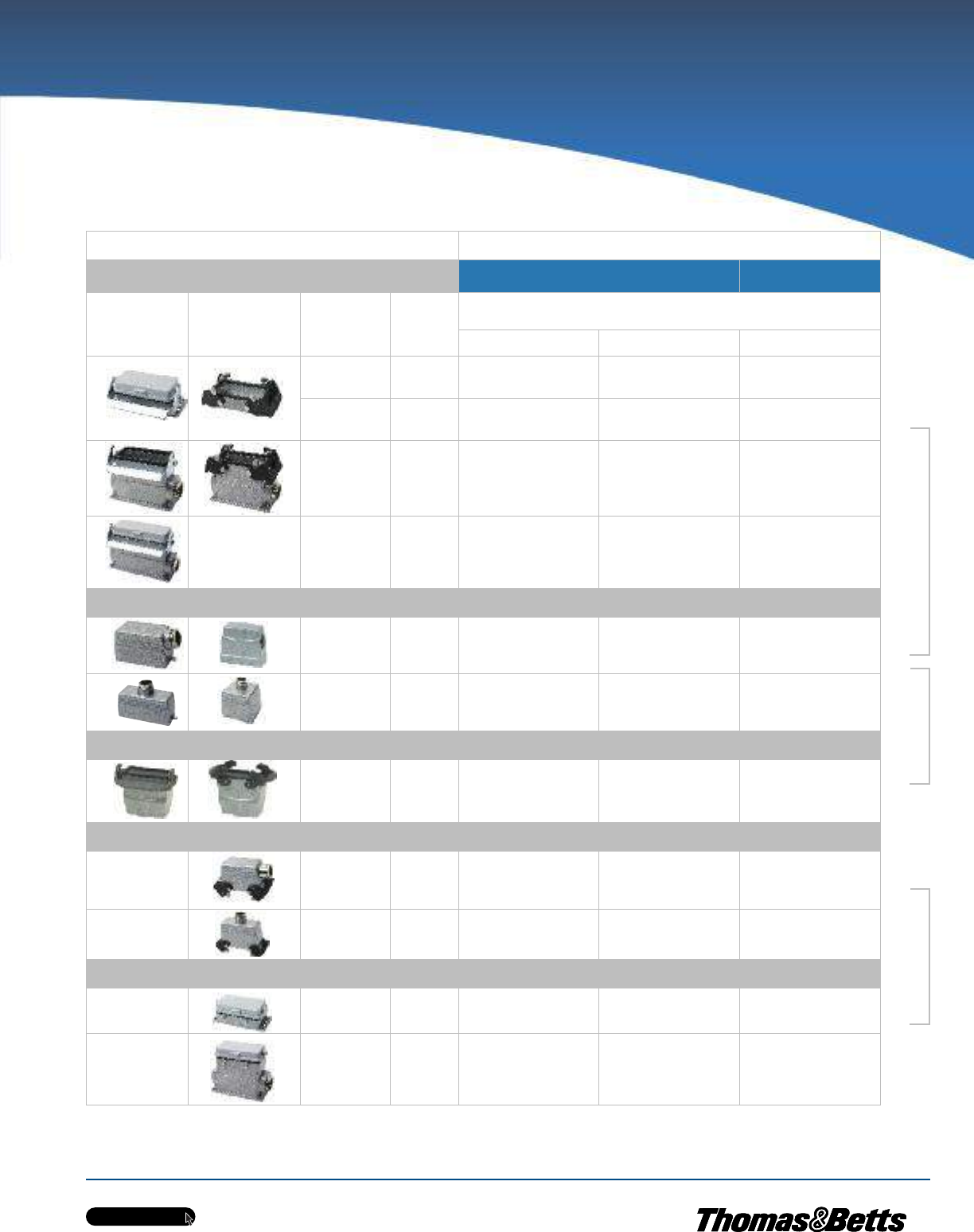 Thomas & Betts Pos E Kon™ Industrial Connectors Brochure