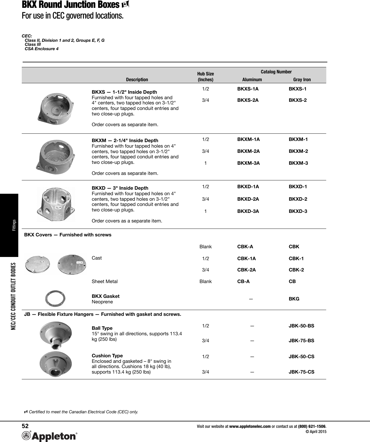 Page 2 of 4 - BKX Round Junction Boxes Catalog Pages May 2015  Brochure