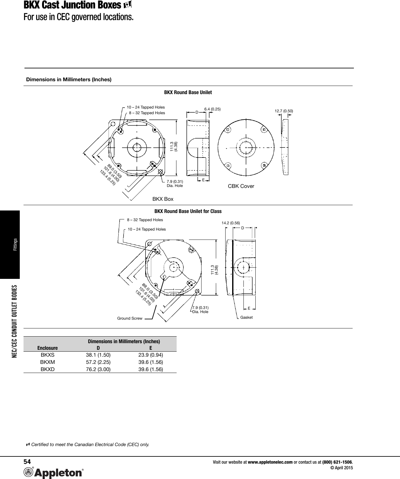 Page 4 of 4 - BKX Round Junction Boxes Catalog Pages May 2015  Brochure