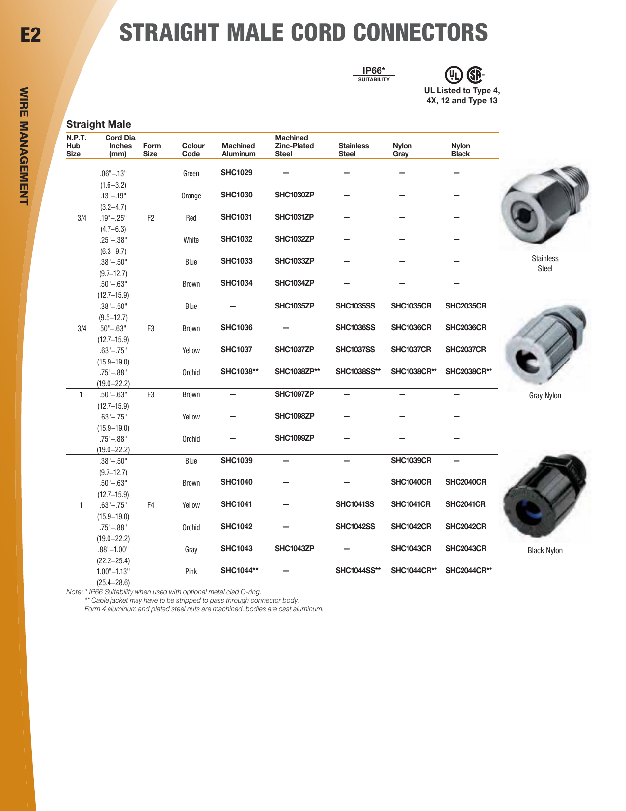 Page 2 of 12 - 1000439559-Catalog