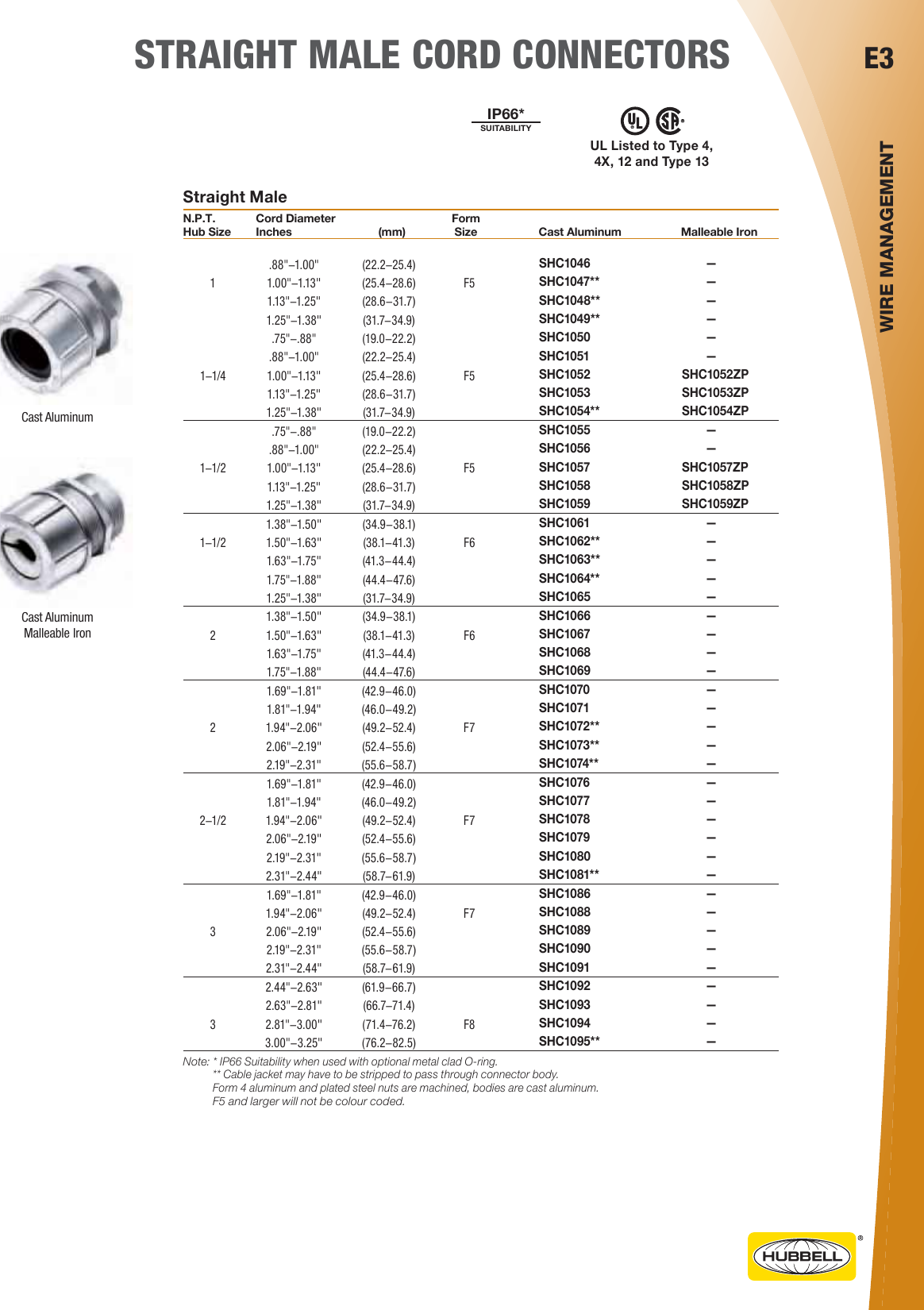 Page 3 of 12 - 1000439559-Catalog