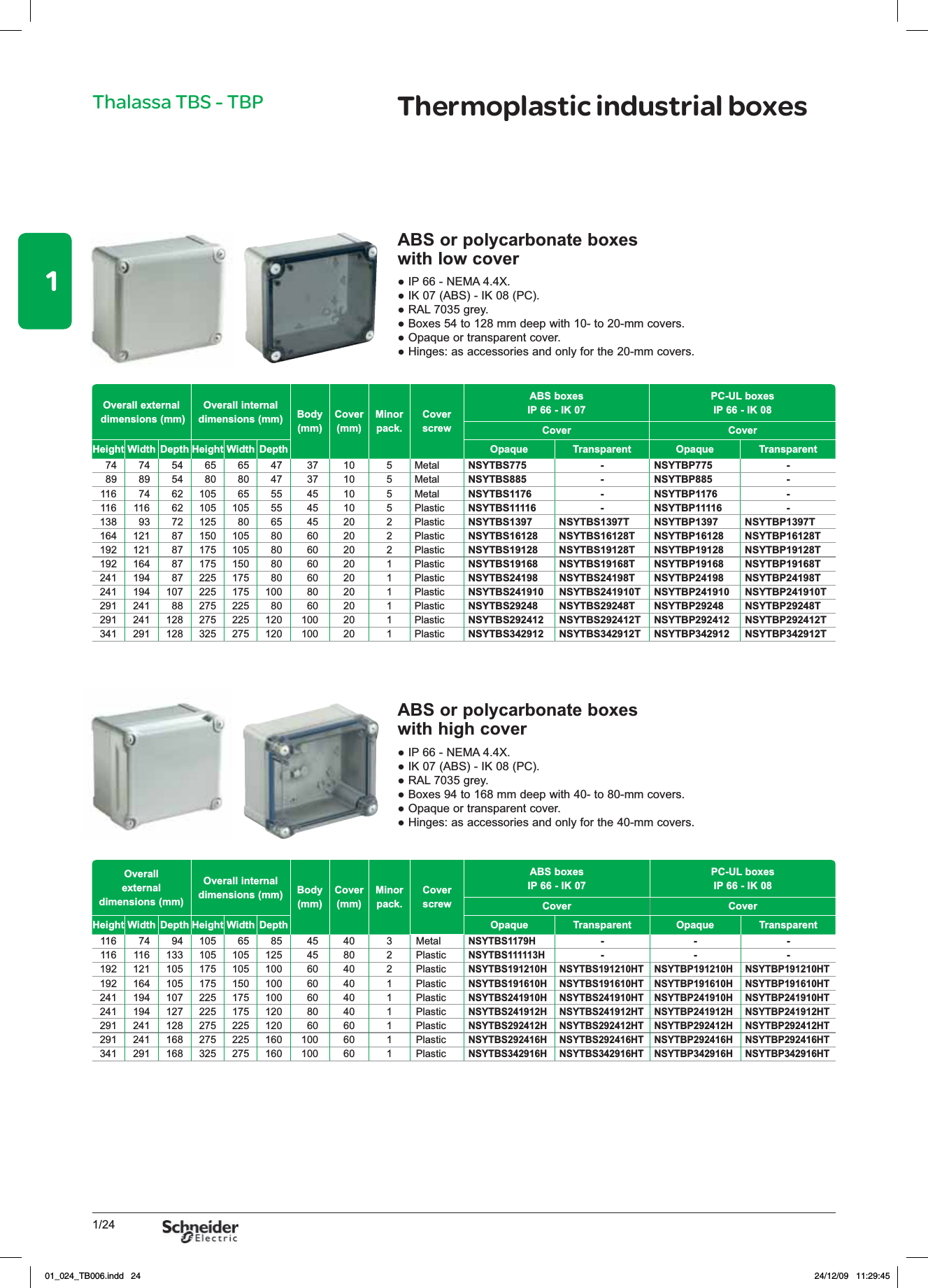 Page 1 of 1 - Product Detail Manual