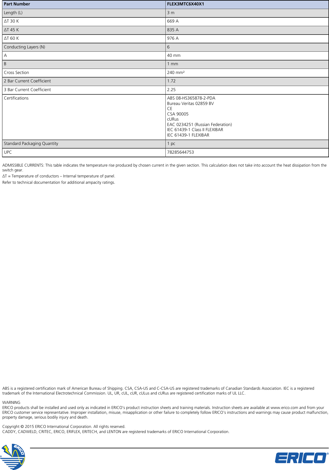 Page 2 of 2 - Product Detail Manual 