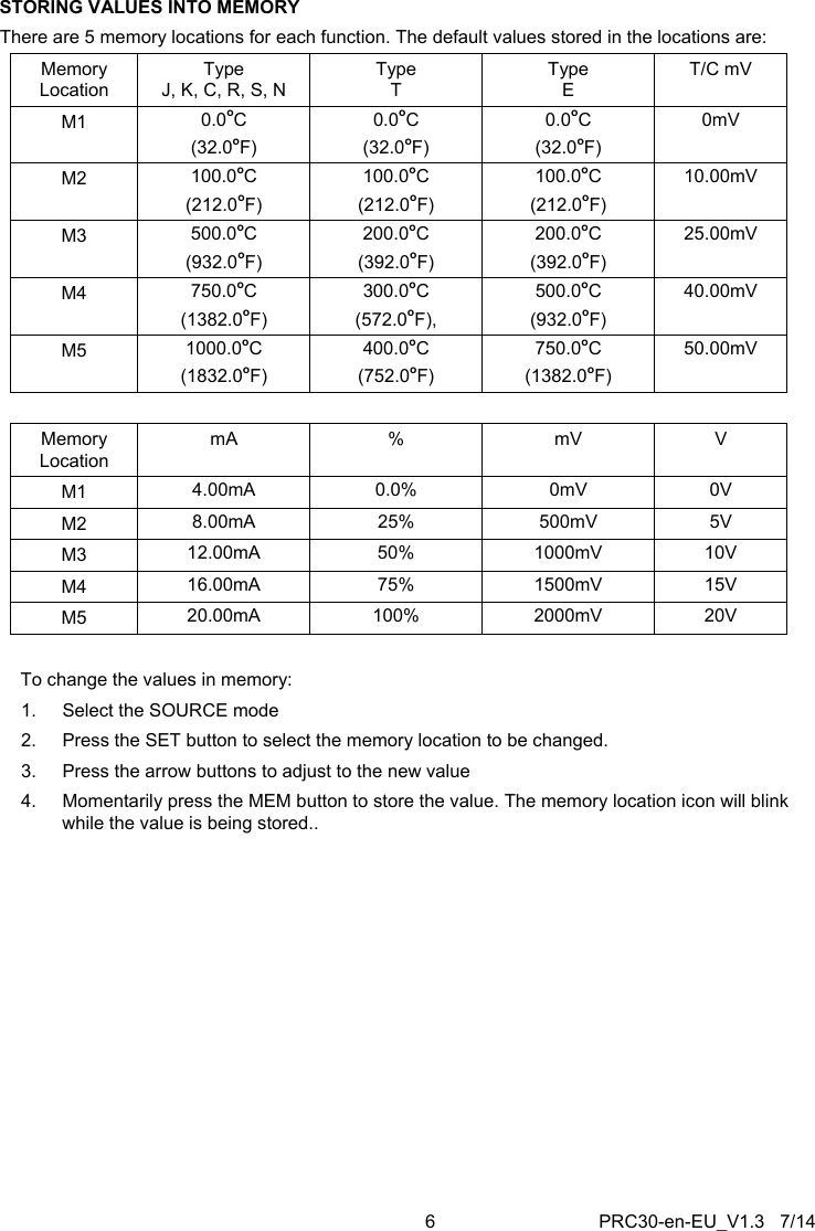 Page 6 of 11 - PRC30-en-EU_V1.3  Installation Directions