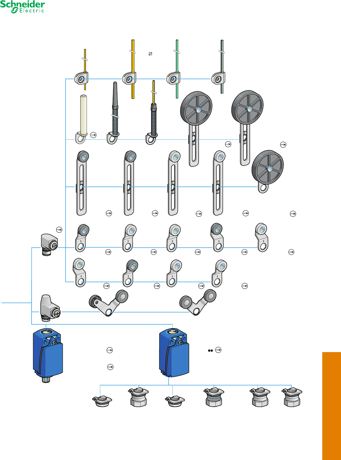 Digest 177 1000462290 Catalog