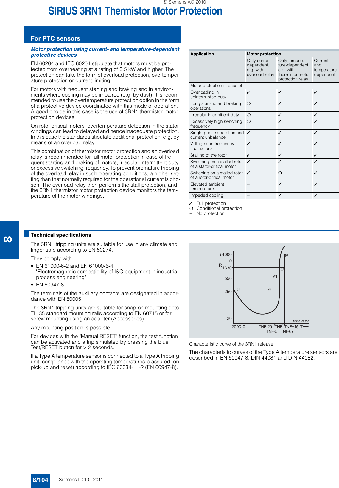 Page 2 of 9 - Catalog IC 10 English 2011  Brochure