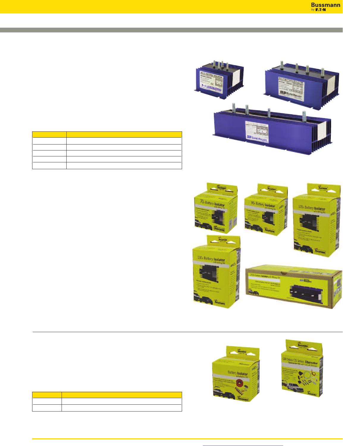 Bussmann Full Line Retail Catalog 5084 1000470846