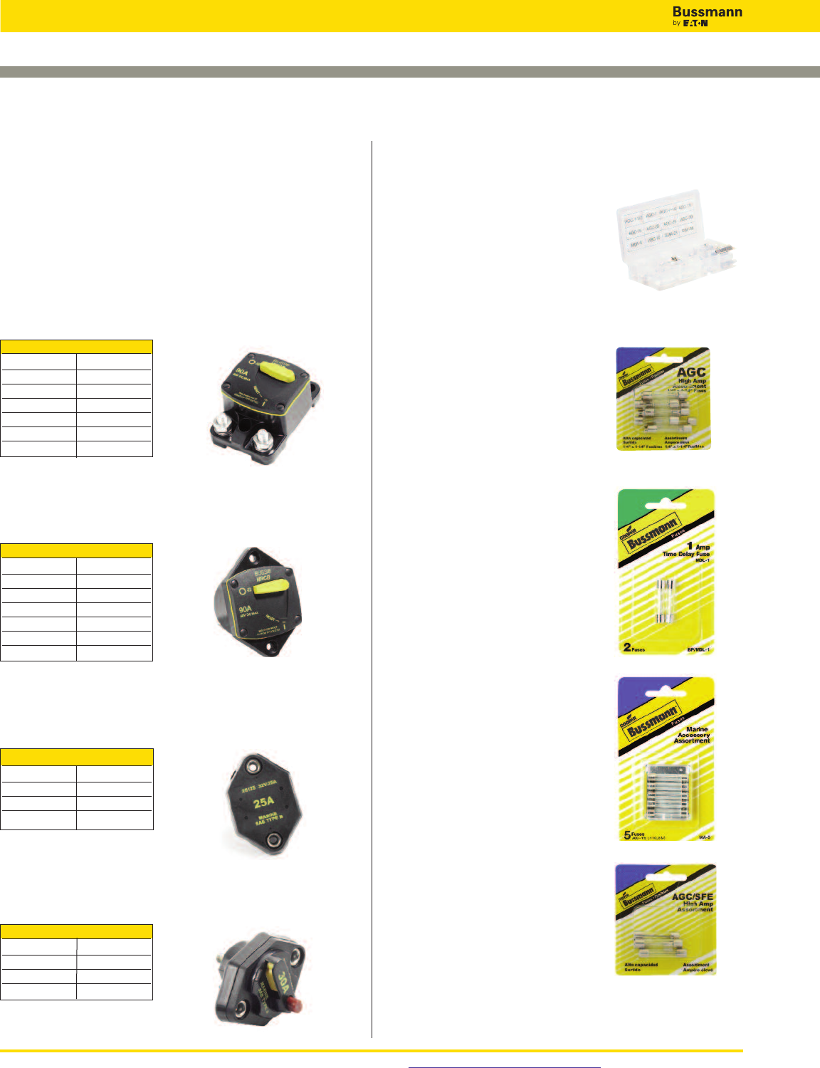 Bussmann Full Line Retail Catalog 5084 1000470846