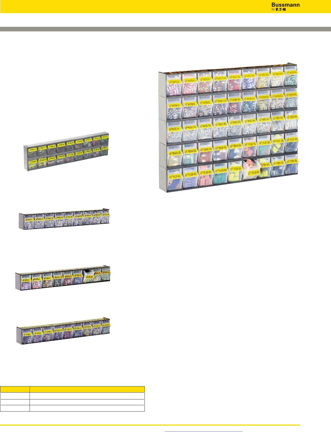 Bussmann Full Line Retail Catalog 5084 1000470846