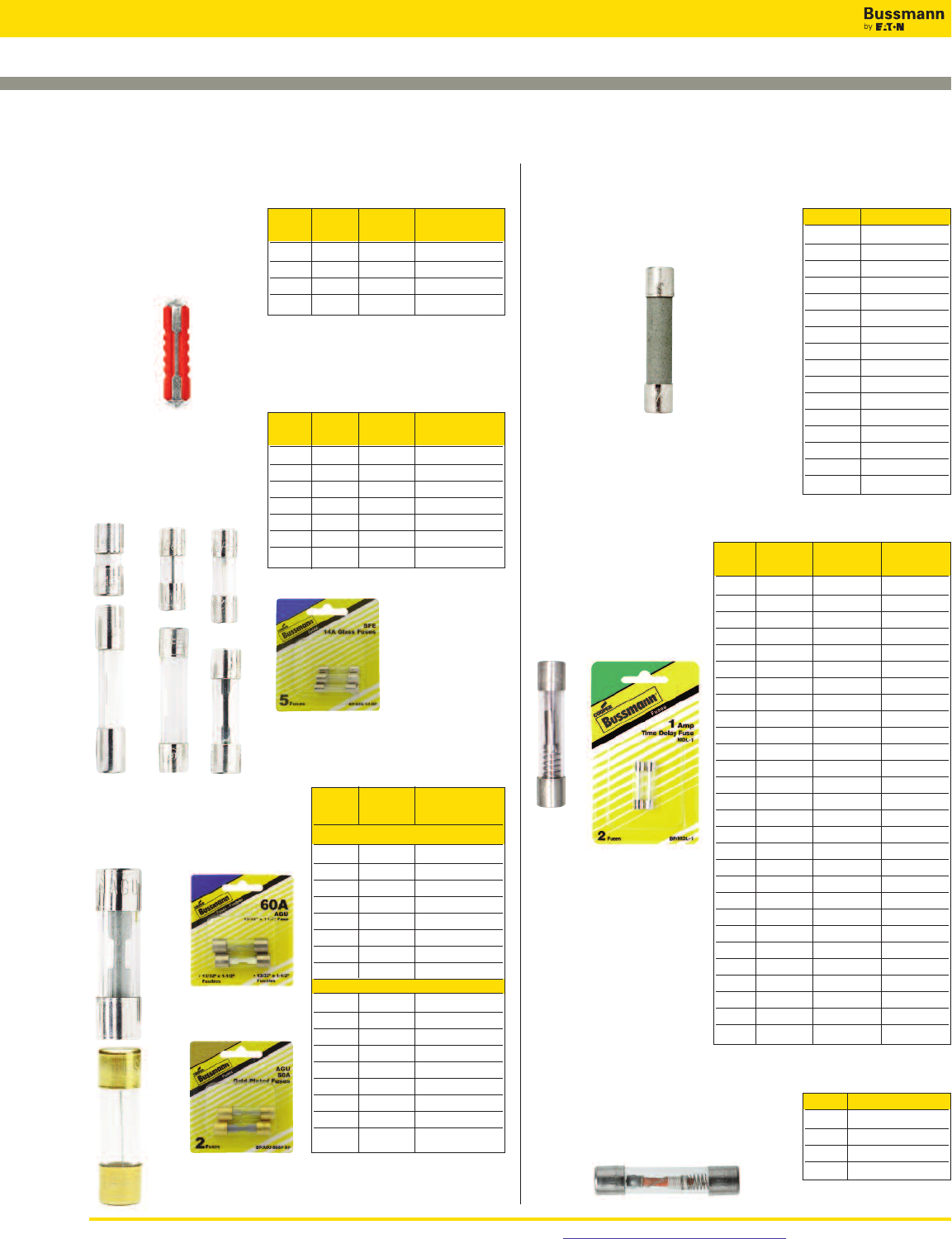Bussmann Full Line Retail Catalog 5084 1000470846