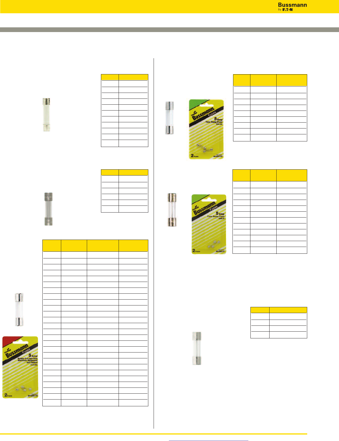 Bussmann Full Line Retail Catalog 5084 1000470846