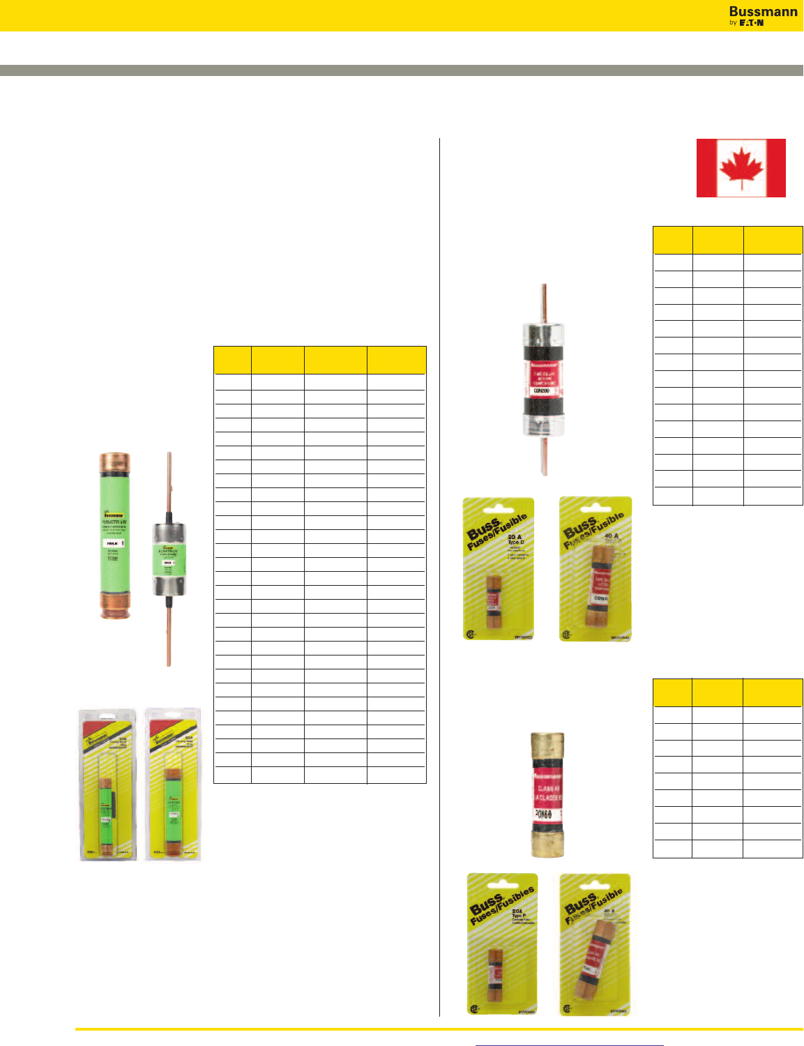 Bussmann Full Line Retail Catalog 5084 1000470846