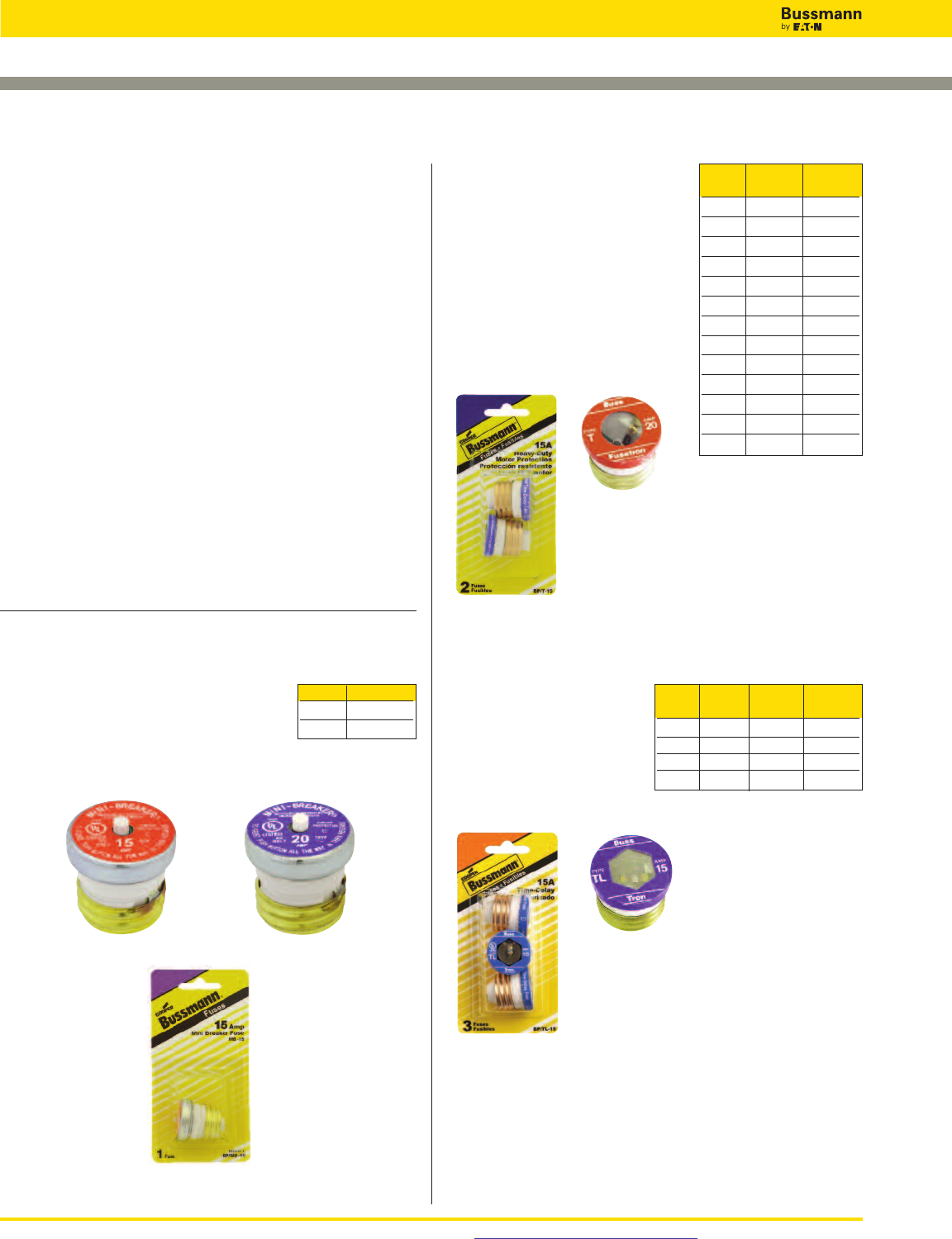 Bussmann Full Line Retail Catalog 5084 1000470846