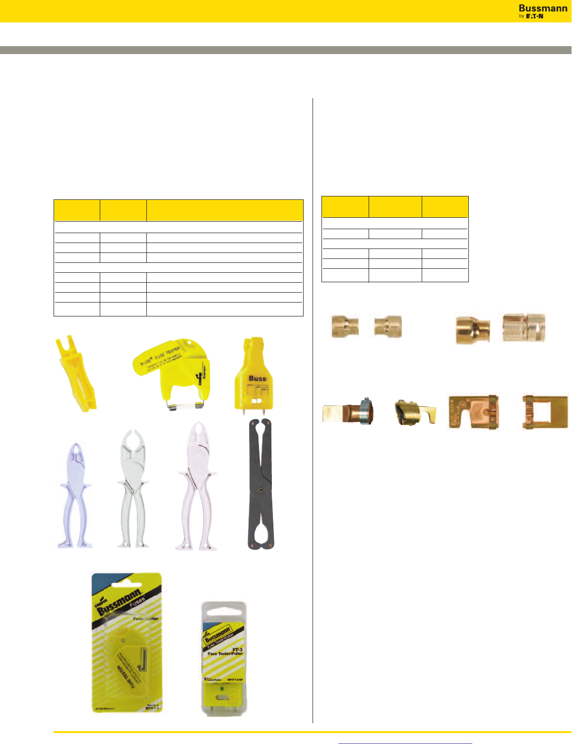 Bussmann Full Line Retail Catalog 5084 1000470846