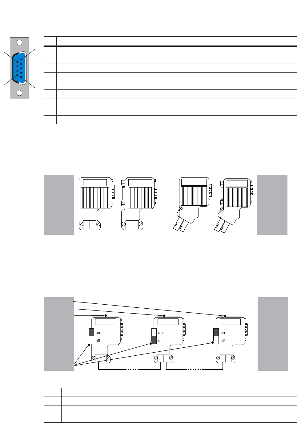 Data Sheet PacDrive C400 / A8 Controller