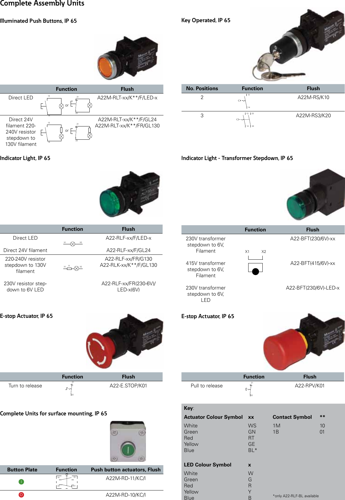 Page 4 of 6 - 1000475808-Catalog