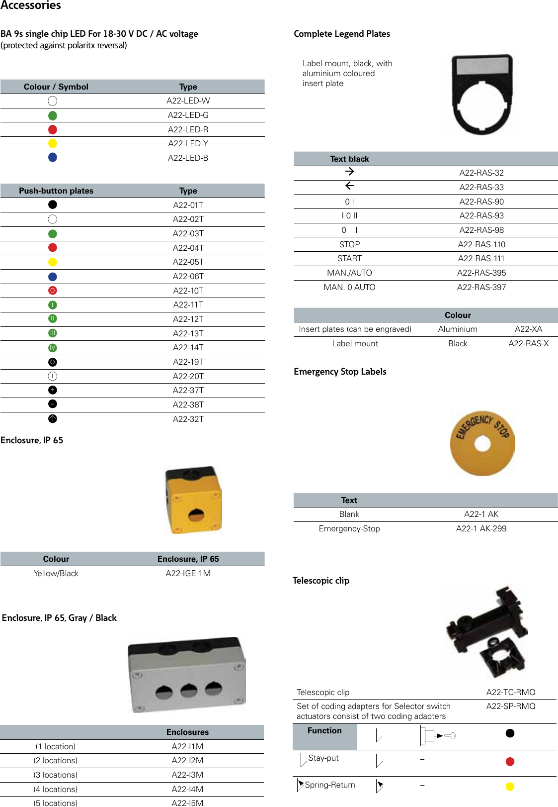 Page 5 of 6 - 1000475808-Catalog