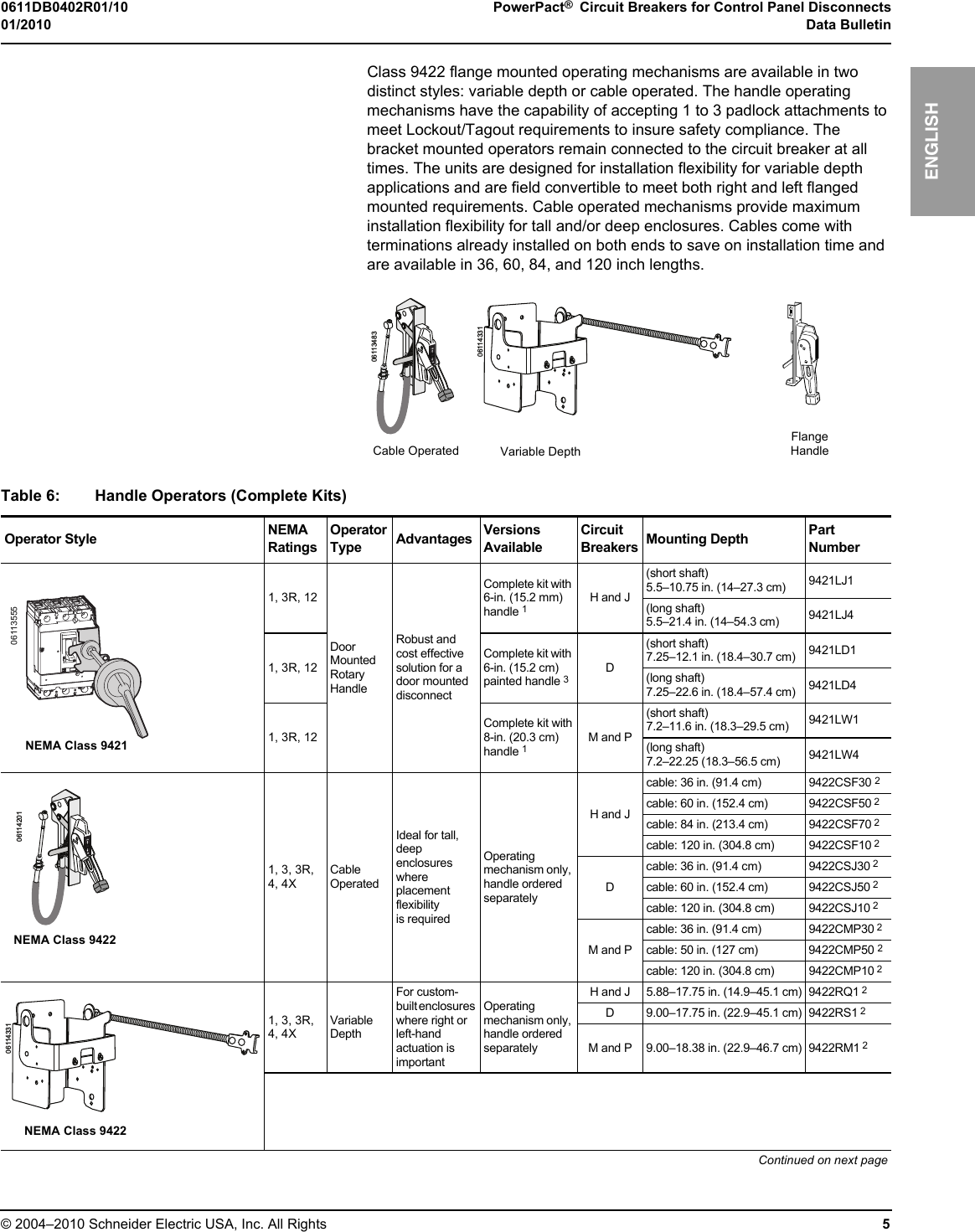 Page 5 of 12 - 0611DB0402