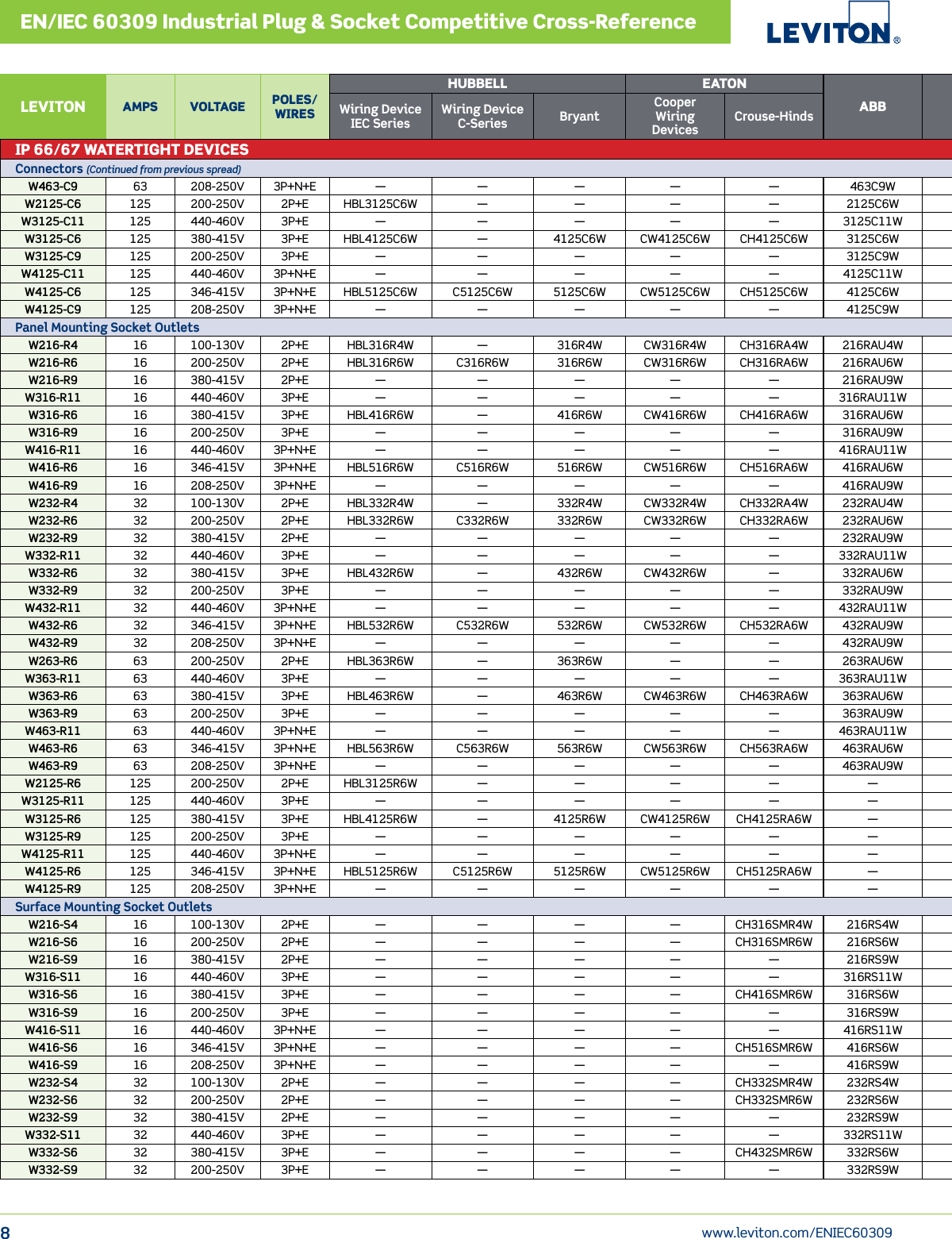 Page 8 of 12 - Brochure