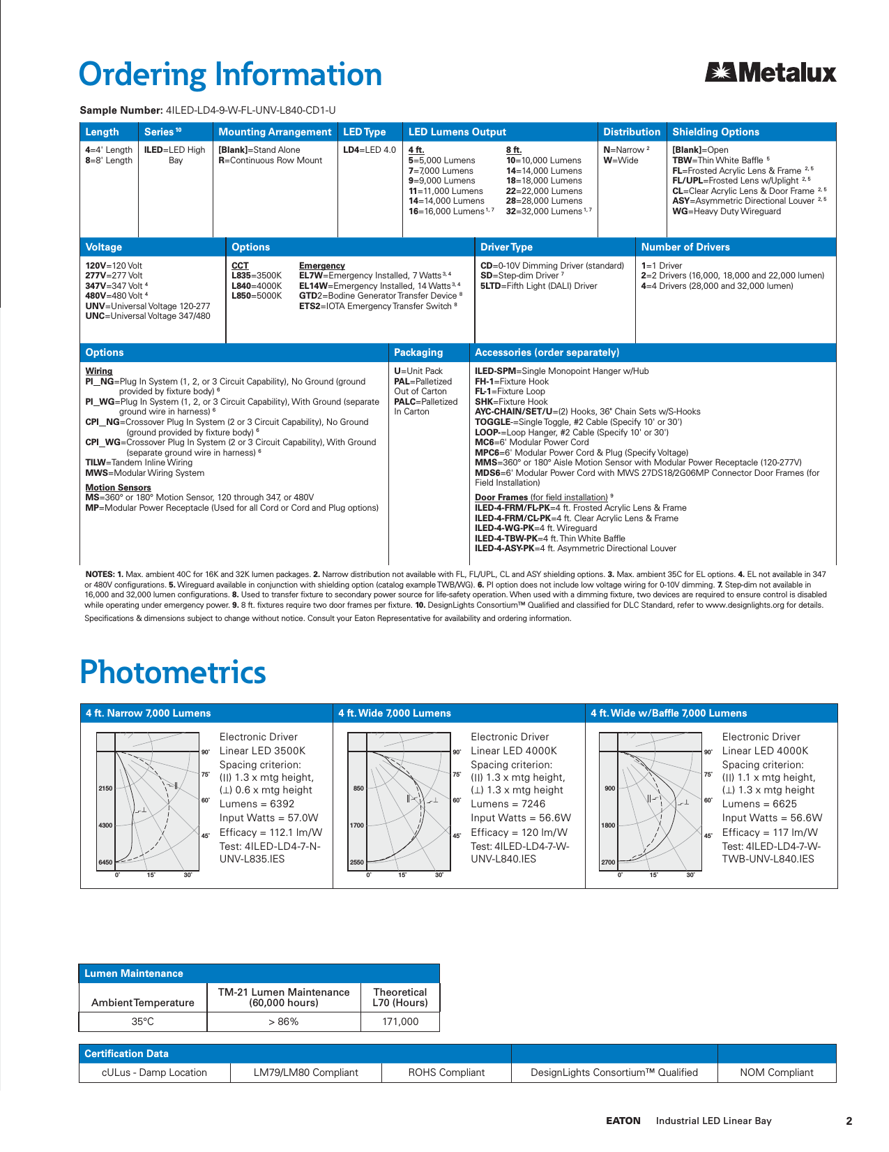 Page 3 of 4 - Metalux ILED Industrial LED High Bay Brochure