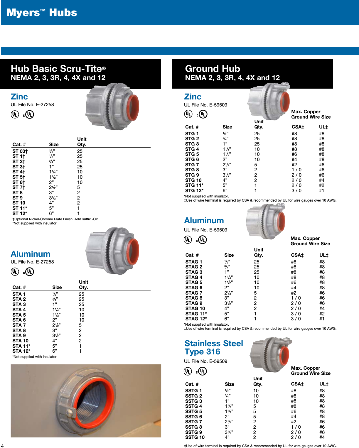 Myers Hub Brochure Rev4 1000484569 Catalog