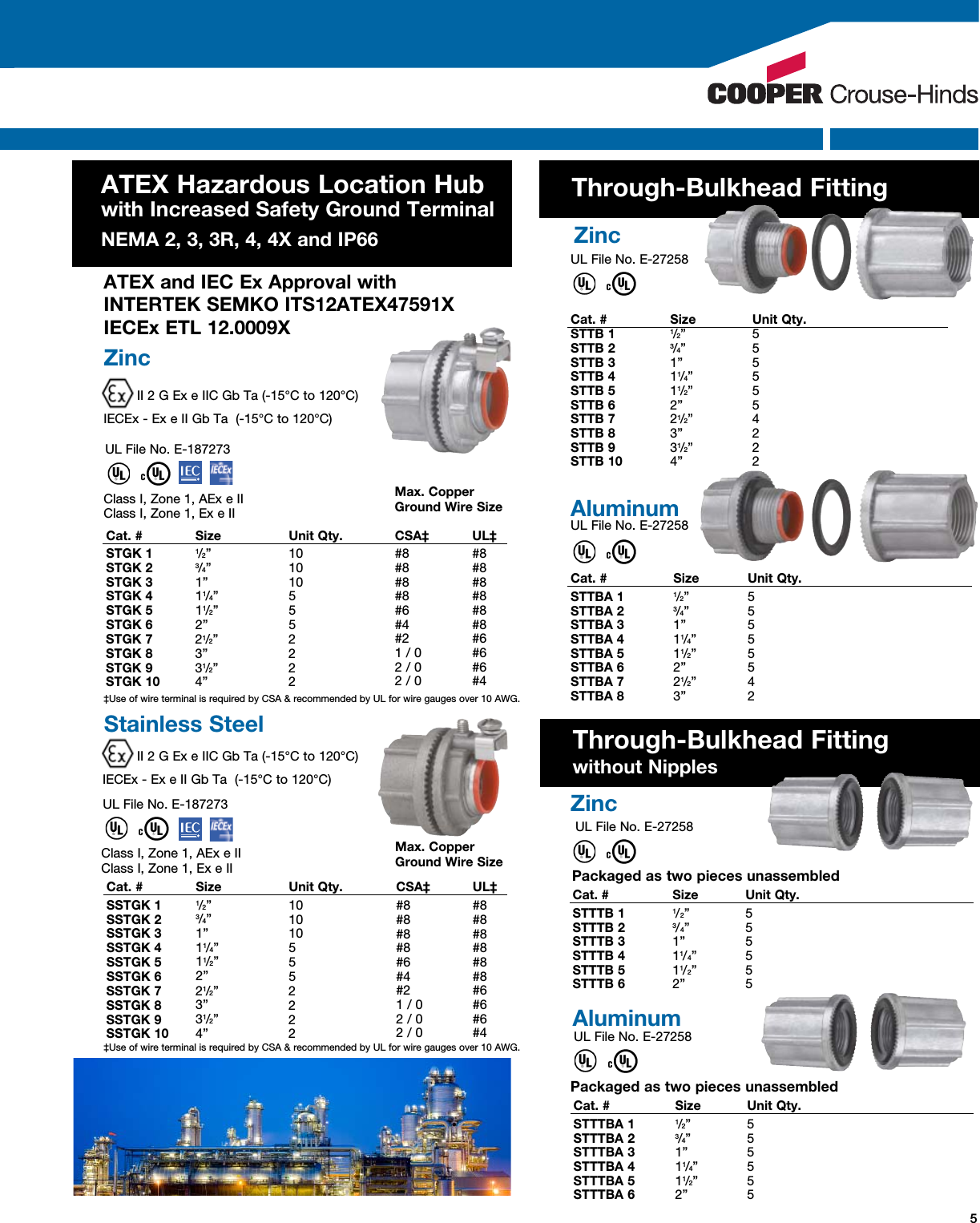 Page 5 of 8 - Myers Hub Brochure Rev4  1000484569-Catalog