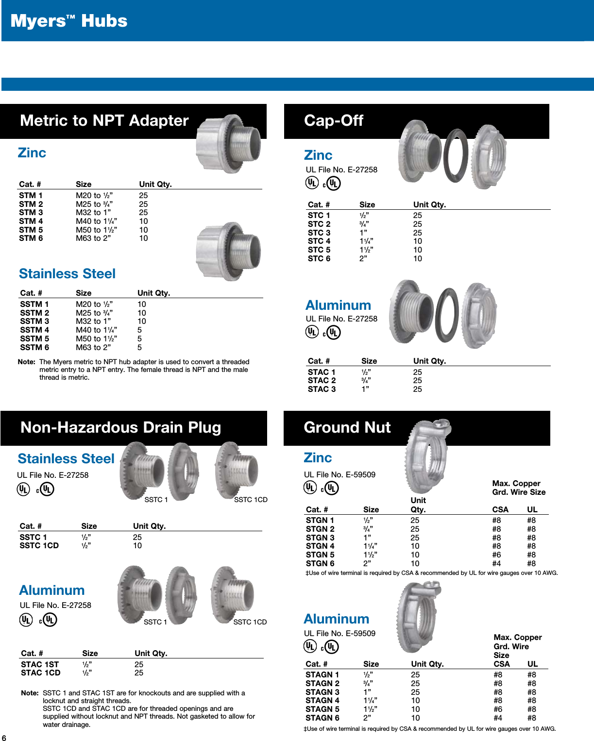 Page 6 of 8 - Myers Hub Brochure Rev4  1000484569-Catalog