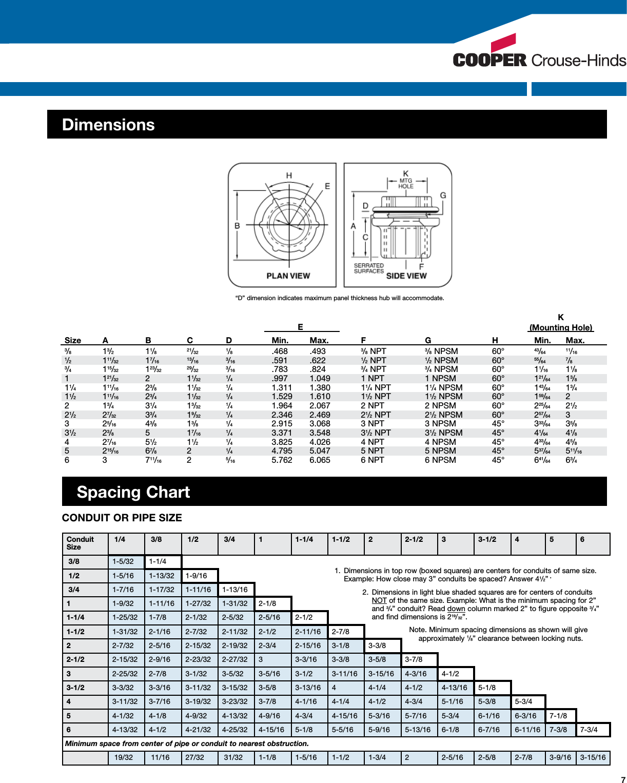 Page 7 of 8 - Myers Hub Brochure Rev4  1000484569-Catalog