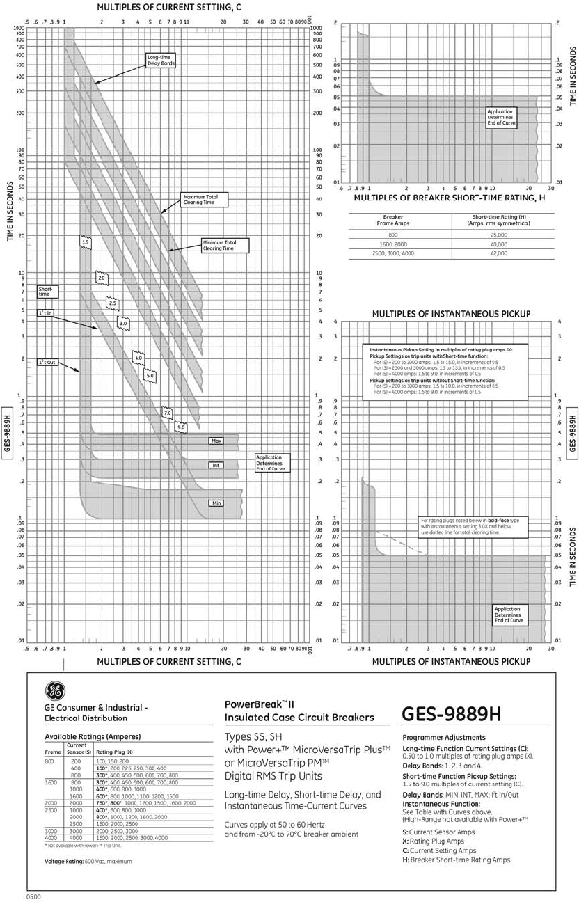 power-break-ii-get-8052c-1000486169-catalog