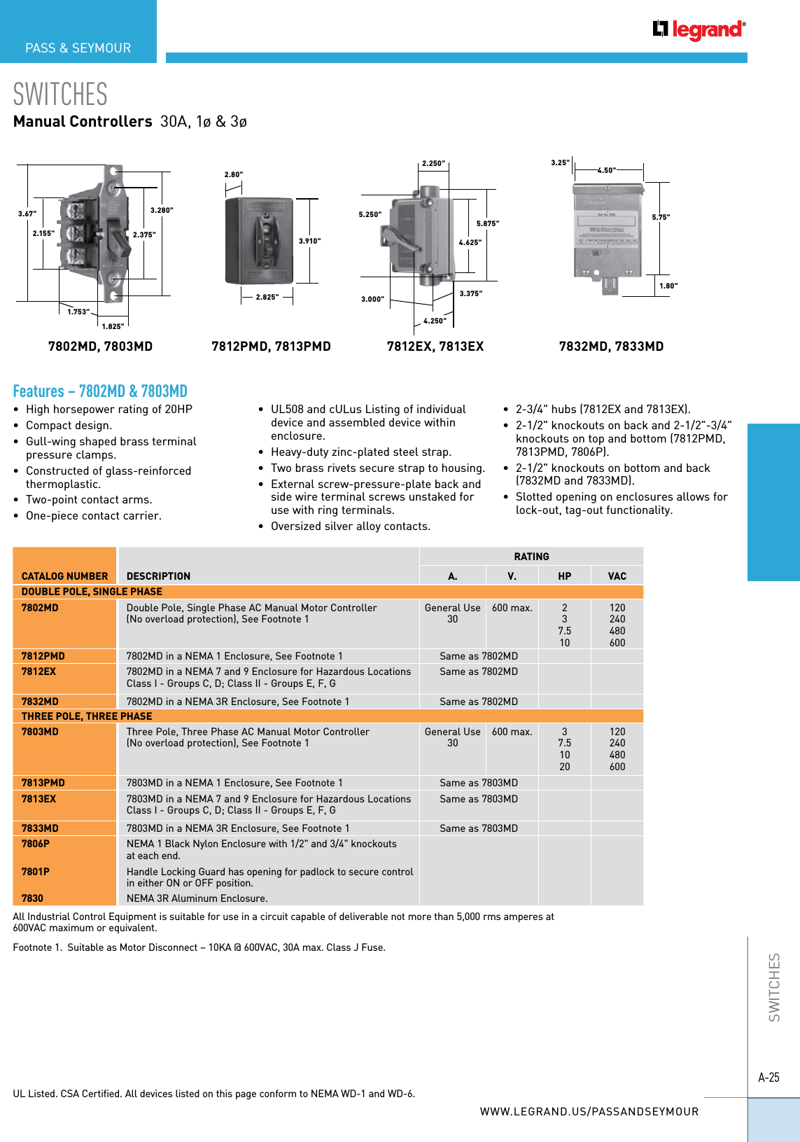 Page 2 of 2 - 1000495963-Catalog