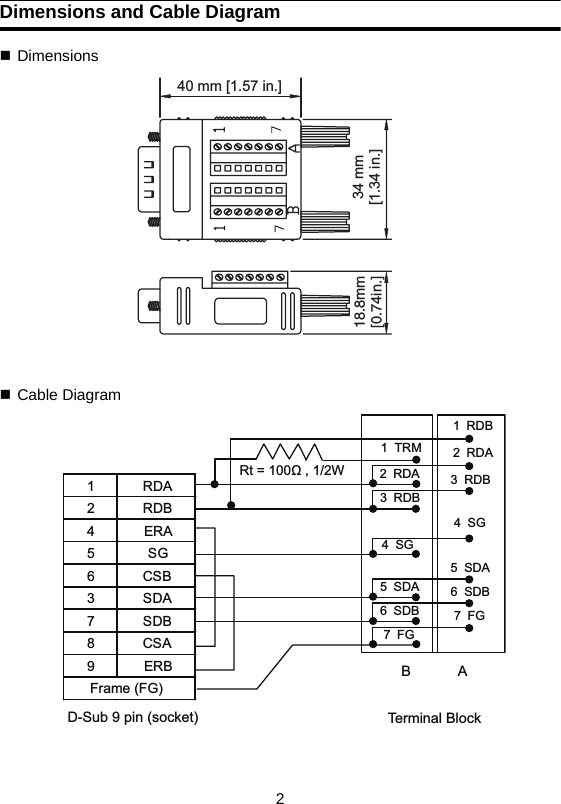 Rs 422 Terminal Block Conversion Adapter Pfxzcbadtm1 Installation Guide 