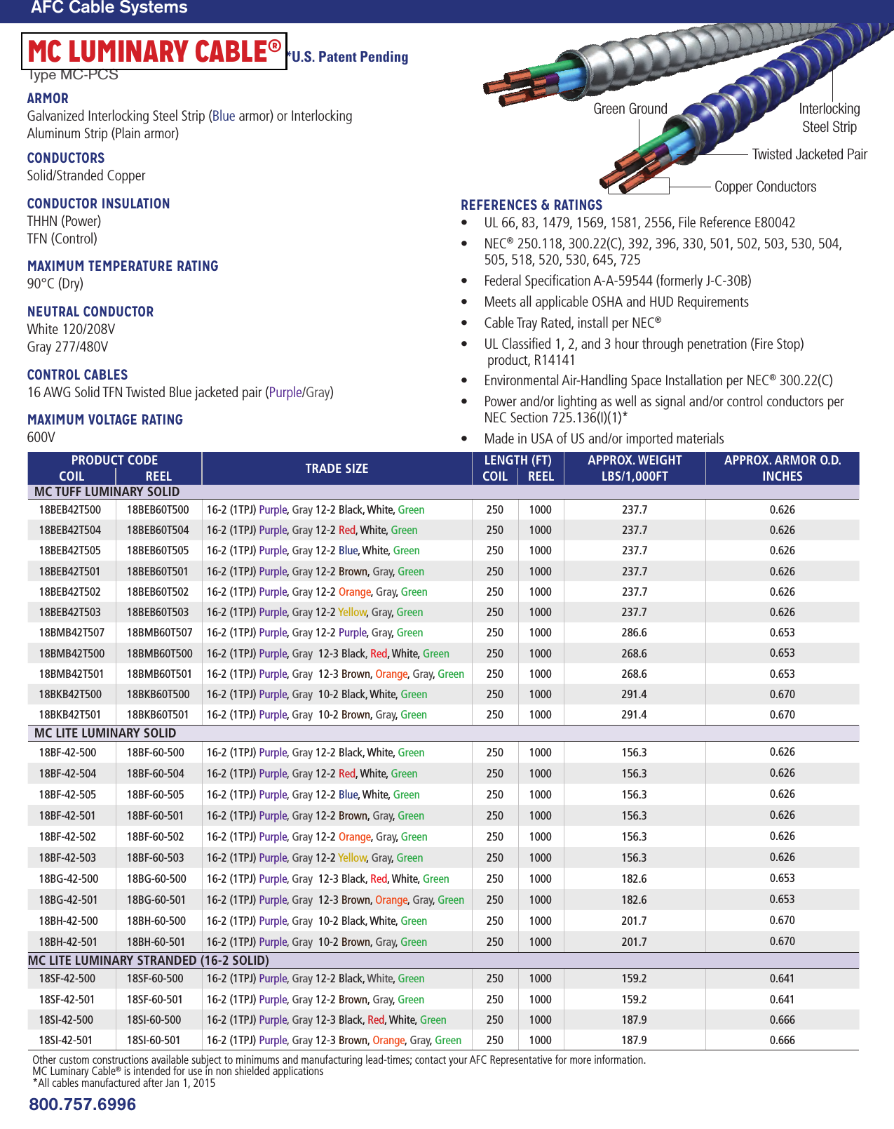 Page 1 of 1 - Brochure