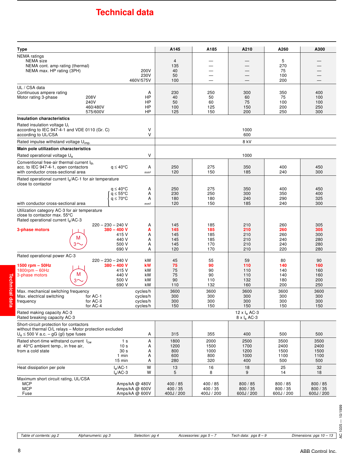 Abb Star Delta Contactor Selection Chart