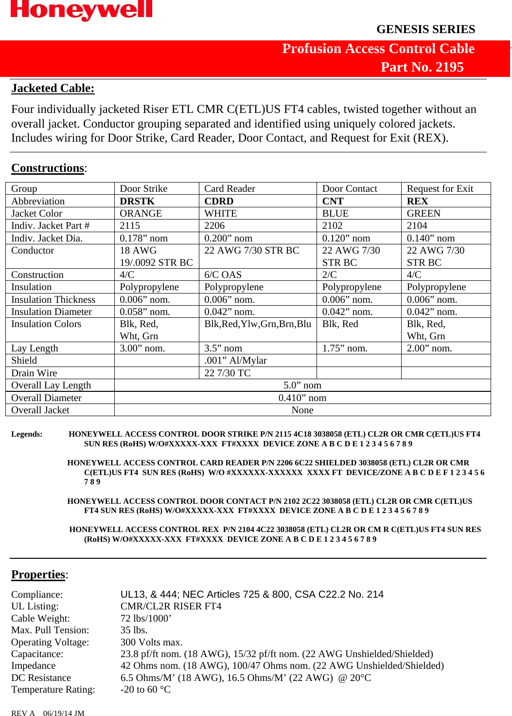 Page 1 of 1 - Genesis Cable Systems Data Sheet