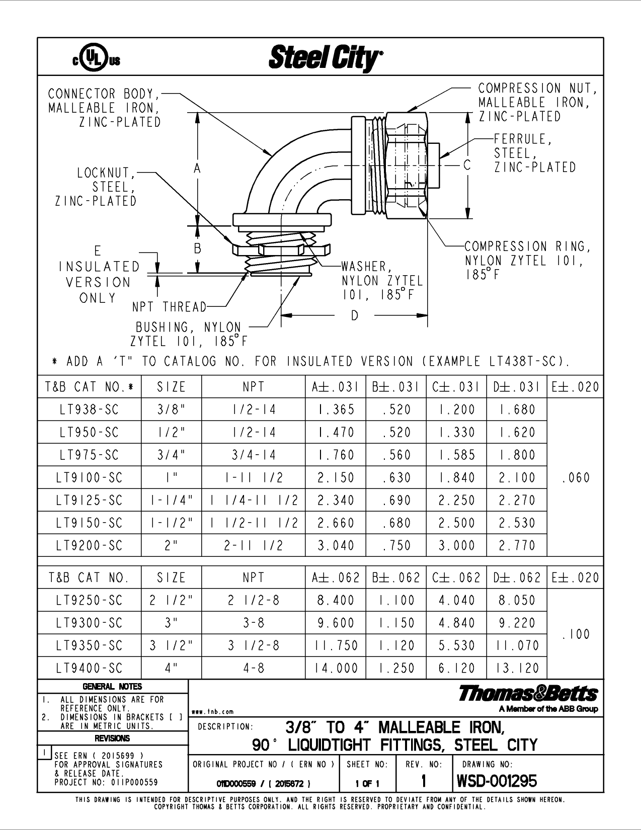 Product Detail Manual