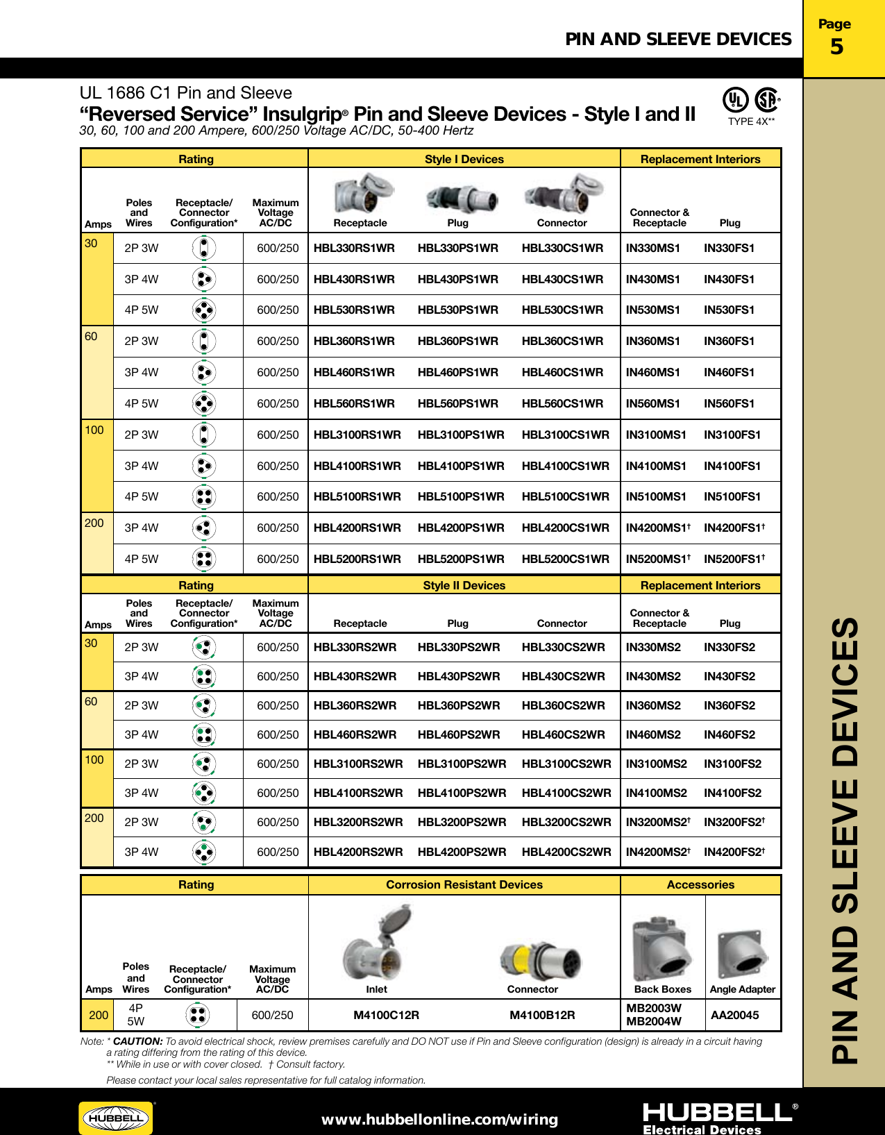 Page 5 of 6 - Product Detail Manual 