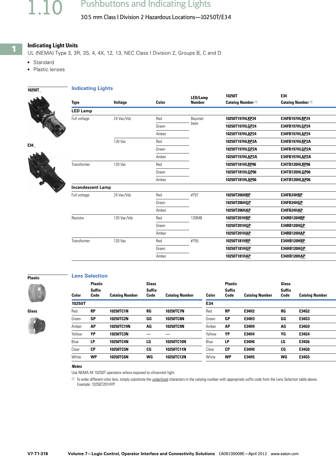 Page 2 of 2 - Product Detail Manual 