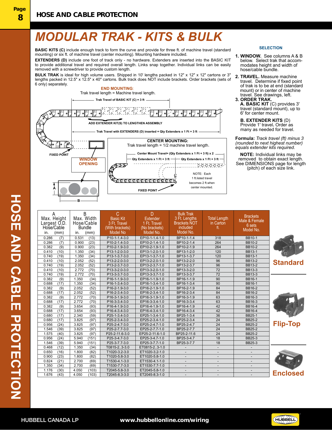 Page 8 of 10 - 101049-Catalog