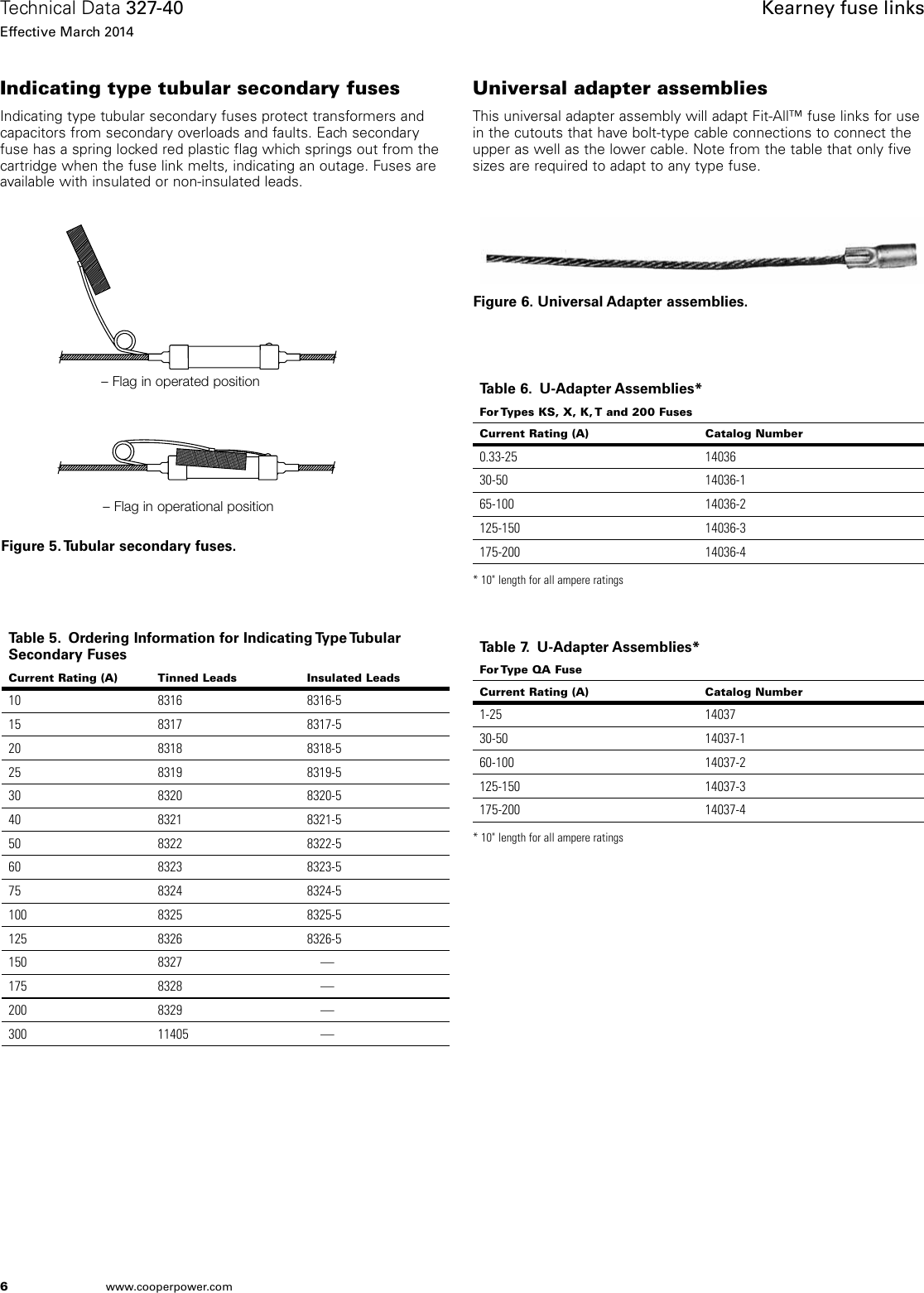 Page 6 of 8 - 327-40 Kearney Fuse Links