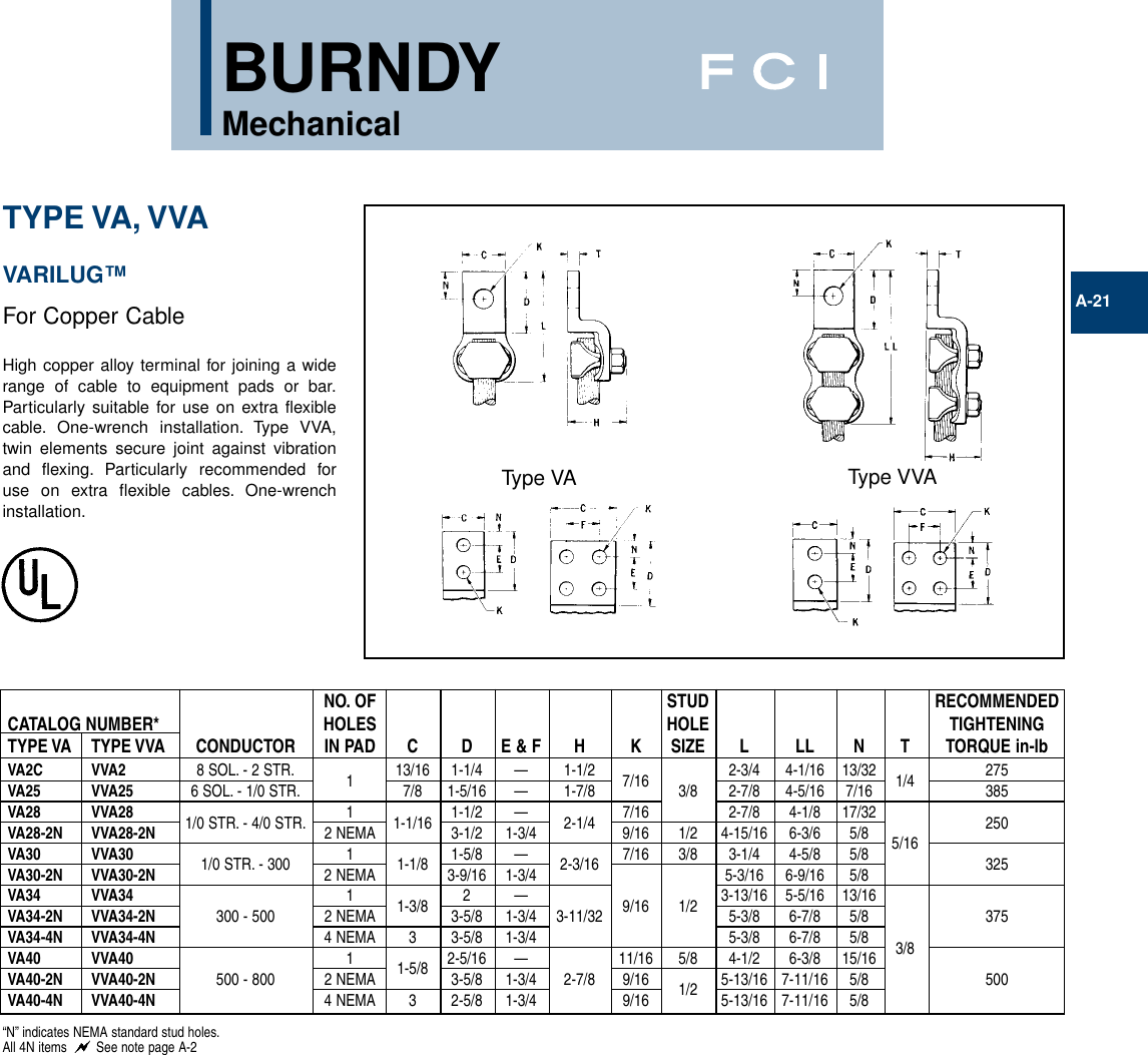 2006 Toccopy 101848 Catalog