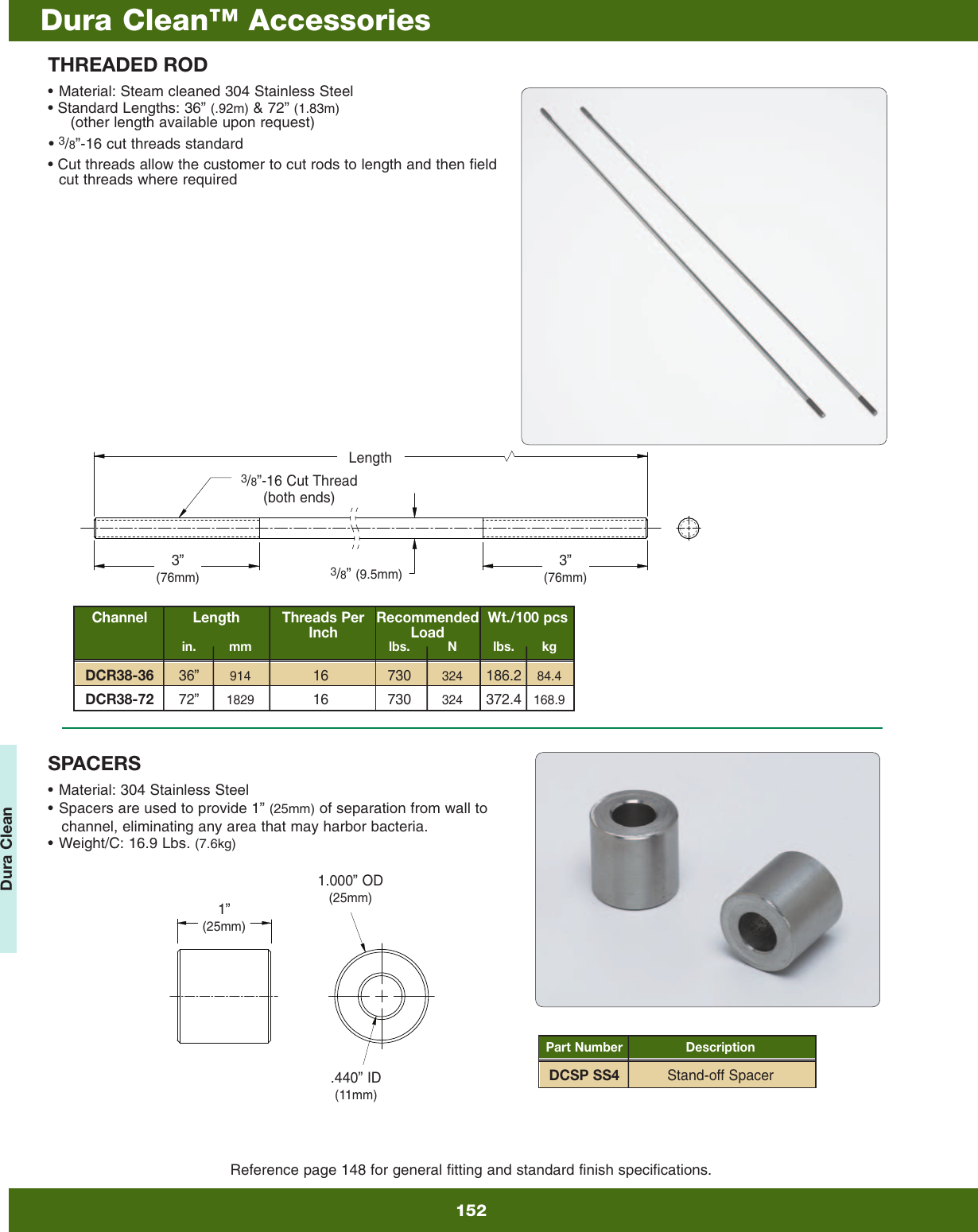 Page 5 of 6 - Cooper B-Line - Strut Systems Dura Clean Washdown Support System