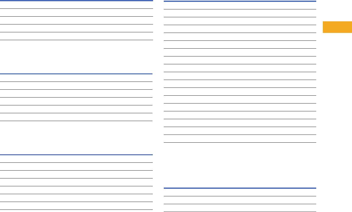 Product Detail Manual