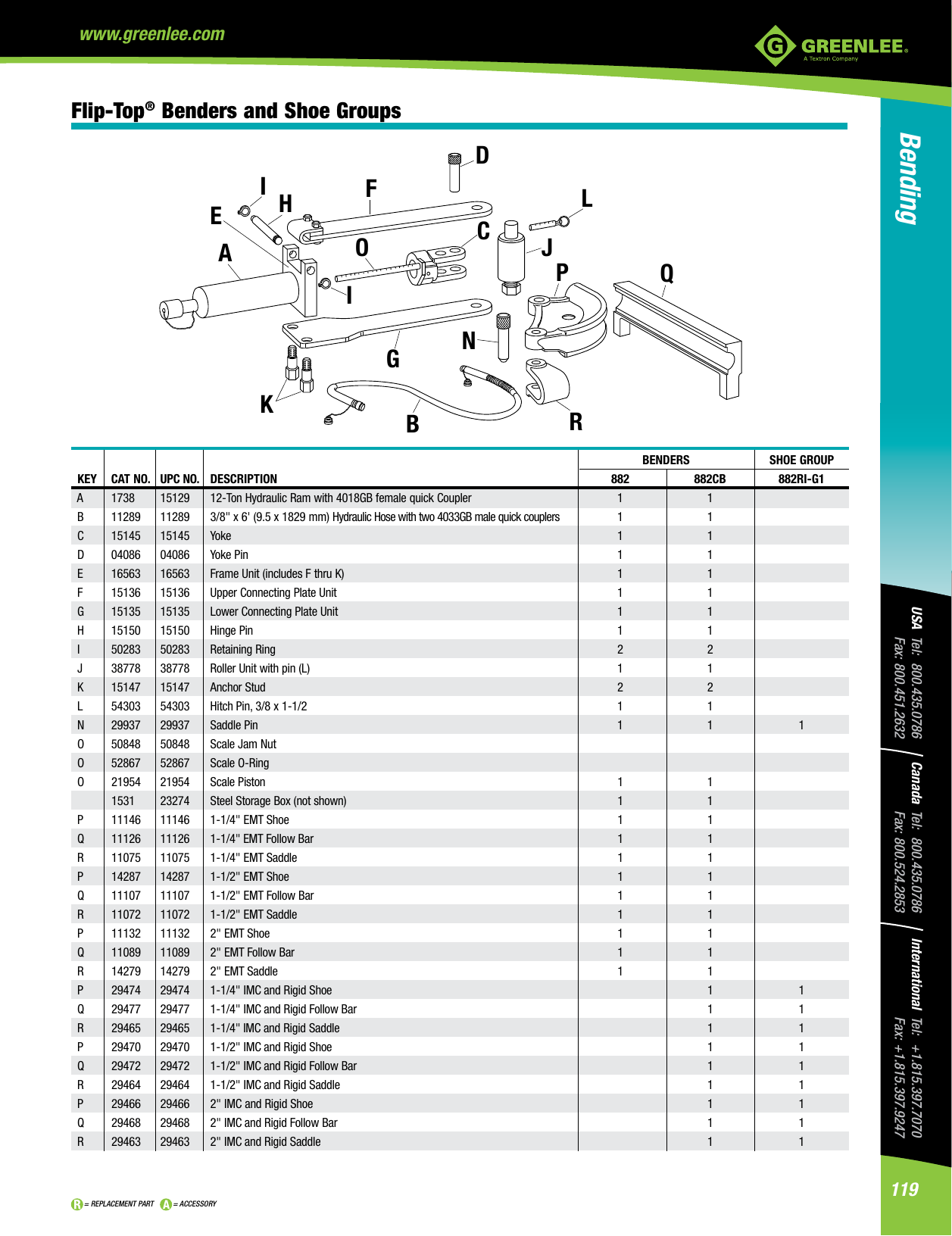 Greenlee 882 Bender Chart