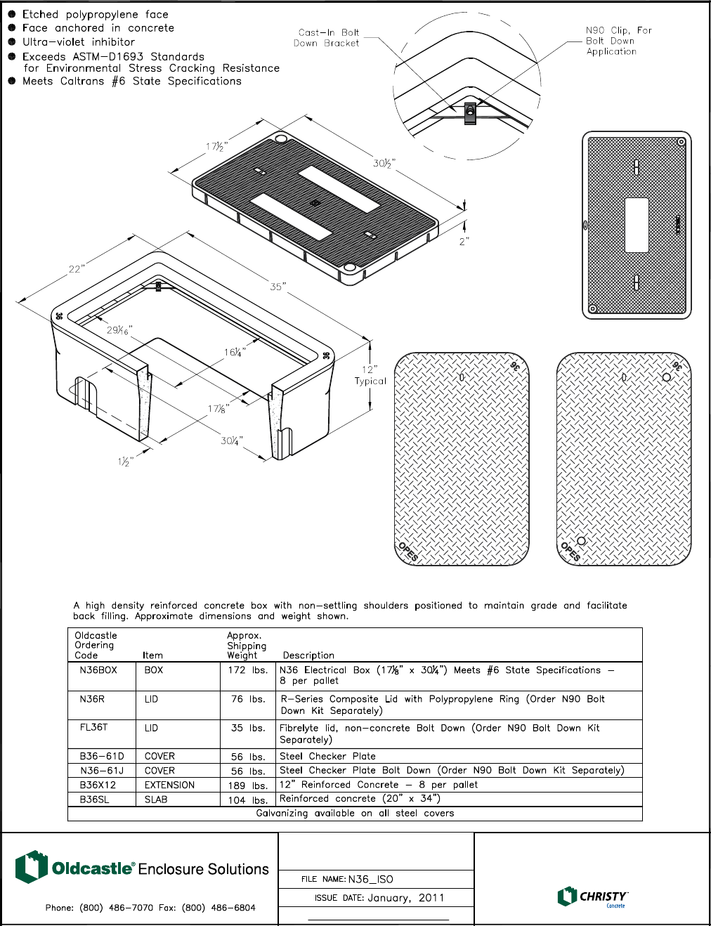 Product Detail Manual